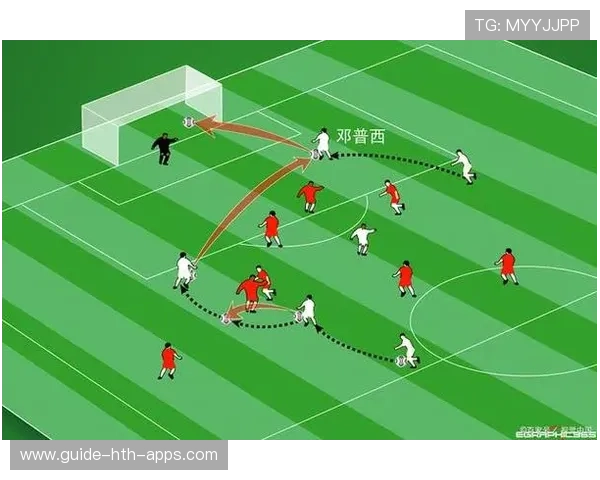 足球比赛边路突破传中效率分析